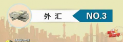 <b>为客户提供海外公司注册、正版MT4软件、清算桥</b>