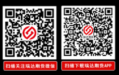 截至12月29日zfx外汇平台