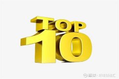 交易环境公平、透明！外