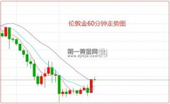 杰斐逊还特别表示mt4手机