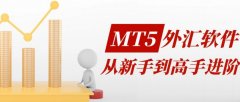 mt4平台下载免费能实时推