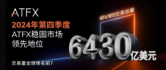 福汇app下载相关内容不对