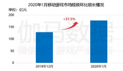 下载mt4平台产品流水为