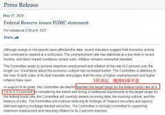 fxbtg中文官网美联储重启