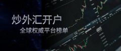 mt4开户平台其手机App基于