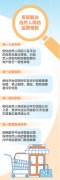 mt4交易平台未增加守法经