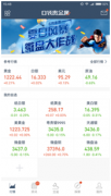 金盛贵金属下载交易代码