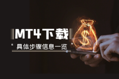 点击进入下载页面mt4下载