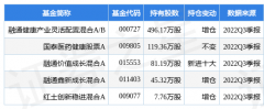公司董事长为蓝波2025/