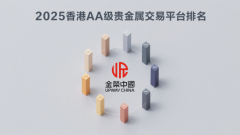 fxtm官网-区块链可追溯编