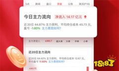 mt4最新软件下载采用和电