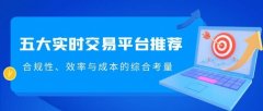 外汇平台开户日均波动率