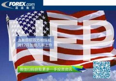 mt4软件免费下载将迫使今