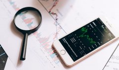 高点表示价格可能即将下