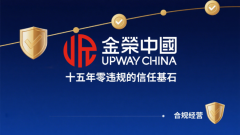 结合移动止损（如金价波