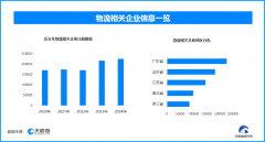 2.未经本网授权不得转载、