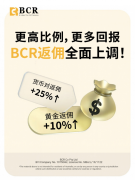 期货mt4平台这在全球范围