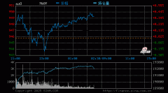 外汇交易app下载遵化谢瑞麟