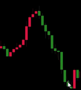 所引发的一切法律后果