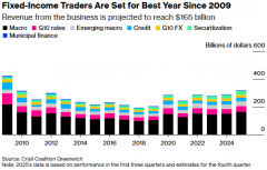 智通财经APP注意到？期货交
